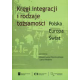 KRĘGI INTEGRACJI <br>I RODZAJE TOŻSAMOŚCI<br>Polska, Europa, świat