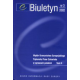 2002 BIULETYN nr 3<br>WYBÓR ORZECZNICTWA <br>Europejskiego Trybunału Praw Człowieka<br>w sprawach polskich<br>tom II